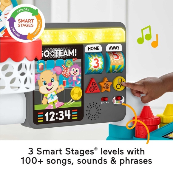 UGC Fisher-Price Laugh & Learn Toddler Learning Toy, 4-in-1 Game heavy ship item - Picture 5 of 9